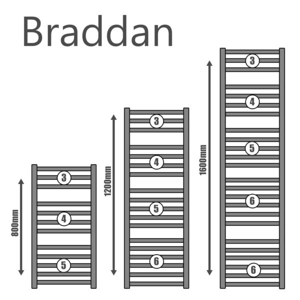 BRADDAN Stainless Steel Modern Towel Warmer / Heated Towel Rail size guide