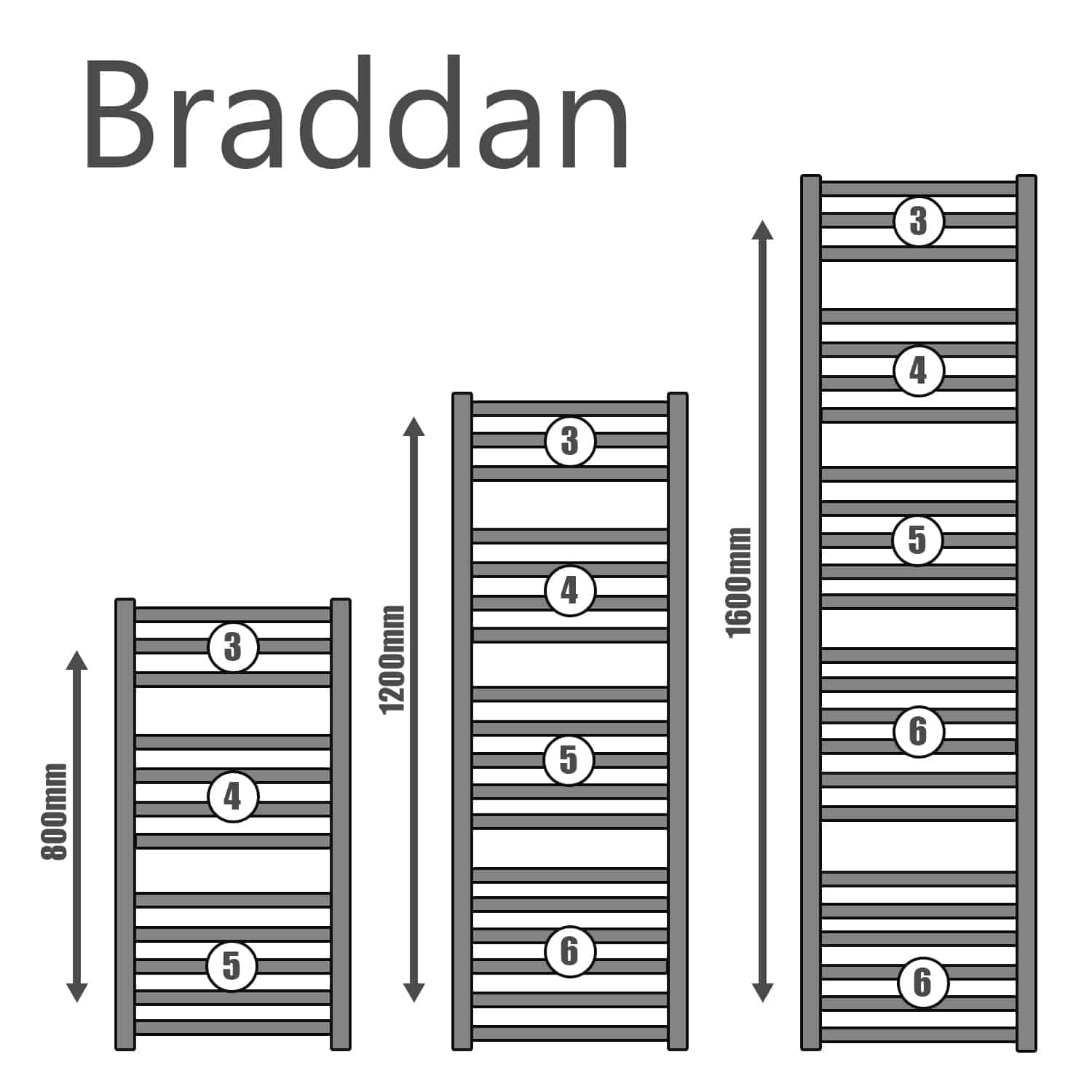 Braddan Stainless Steel | Dual Fuel Towel Rail with Thermostat, Timer + WiFi Control Best Quality & Price, Energy Saving / Economic To Run Buy Online From Adax SolAire UK Shop 16